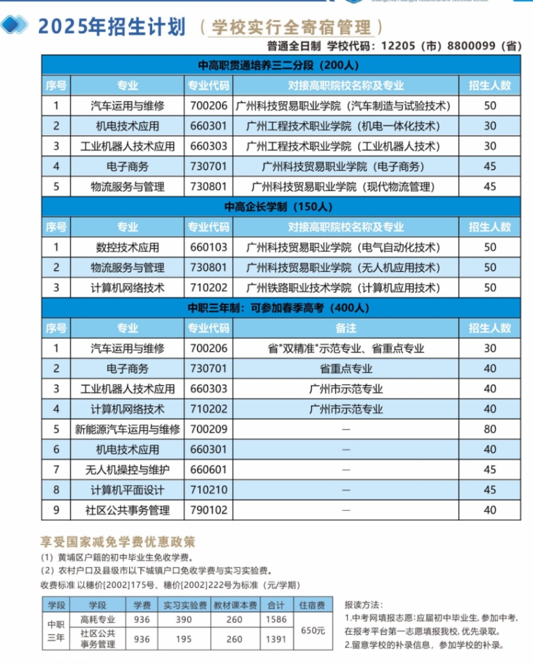 招生計(jì)劃