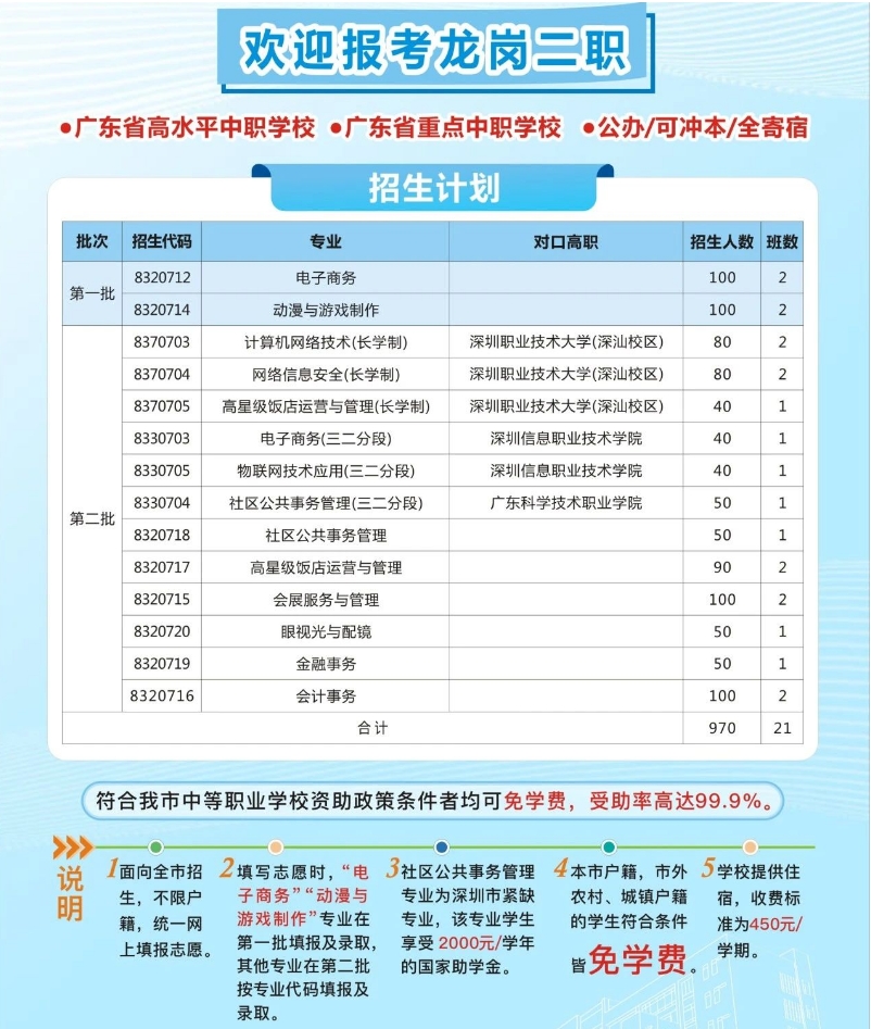 招生計(jì)劃