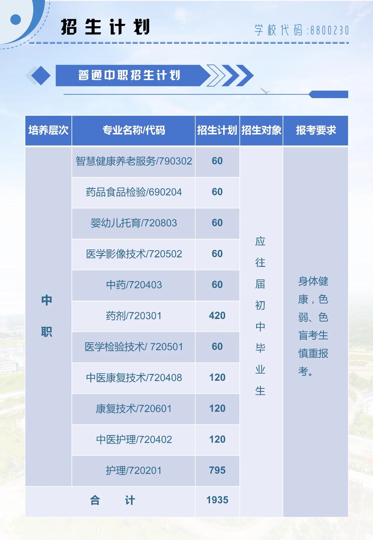 招生計(jì)劃