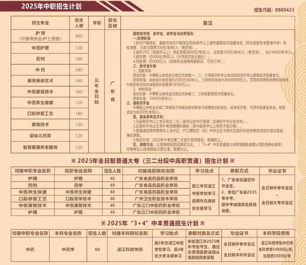 招生計劃