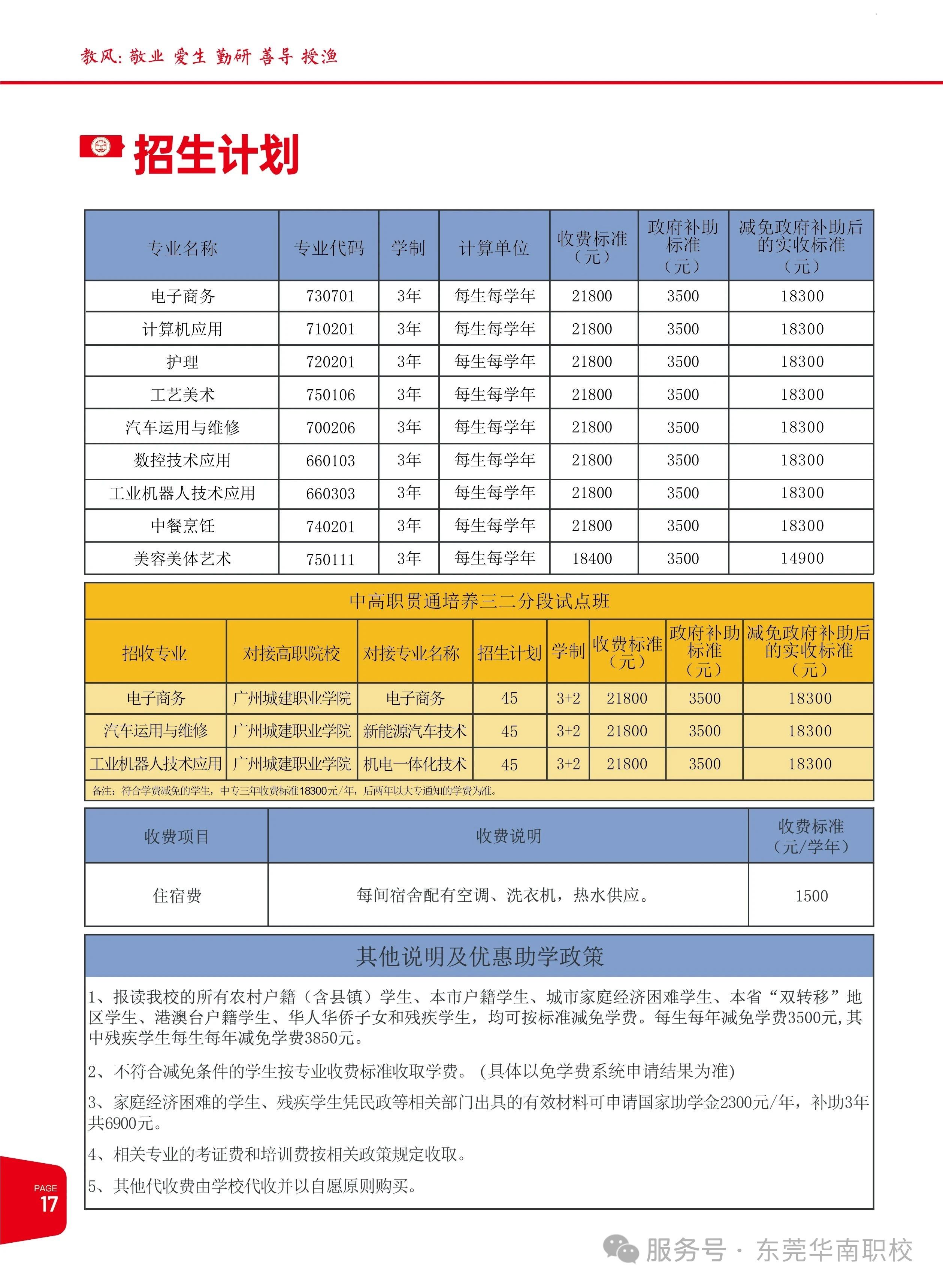 招生計劃