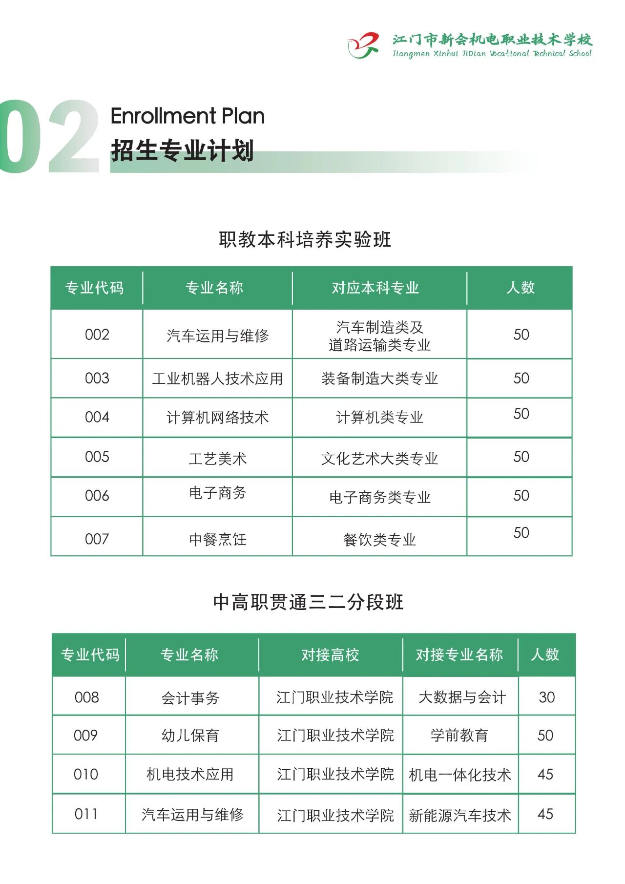 招生計劃