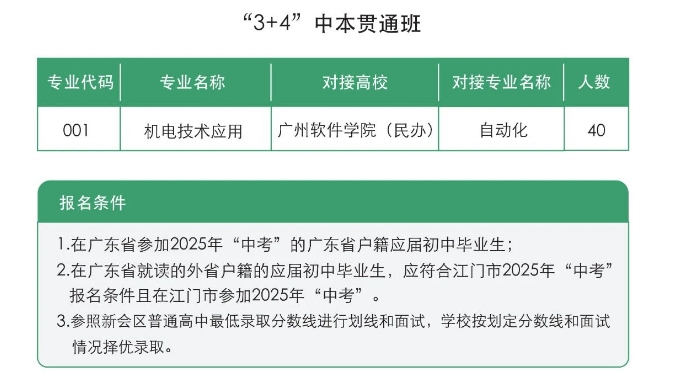 招生計劃