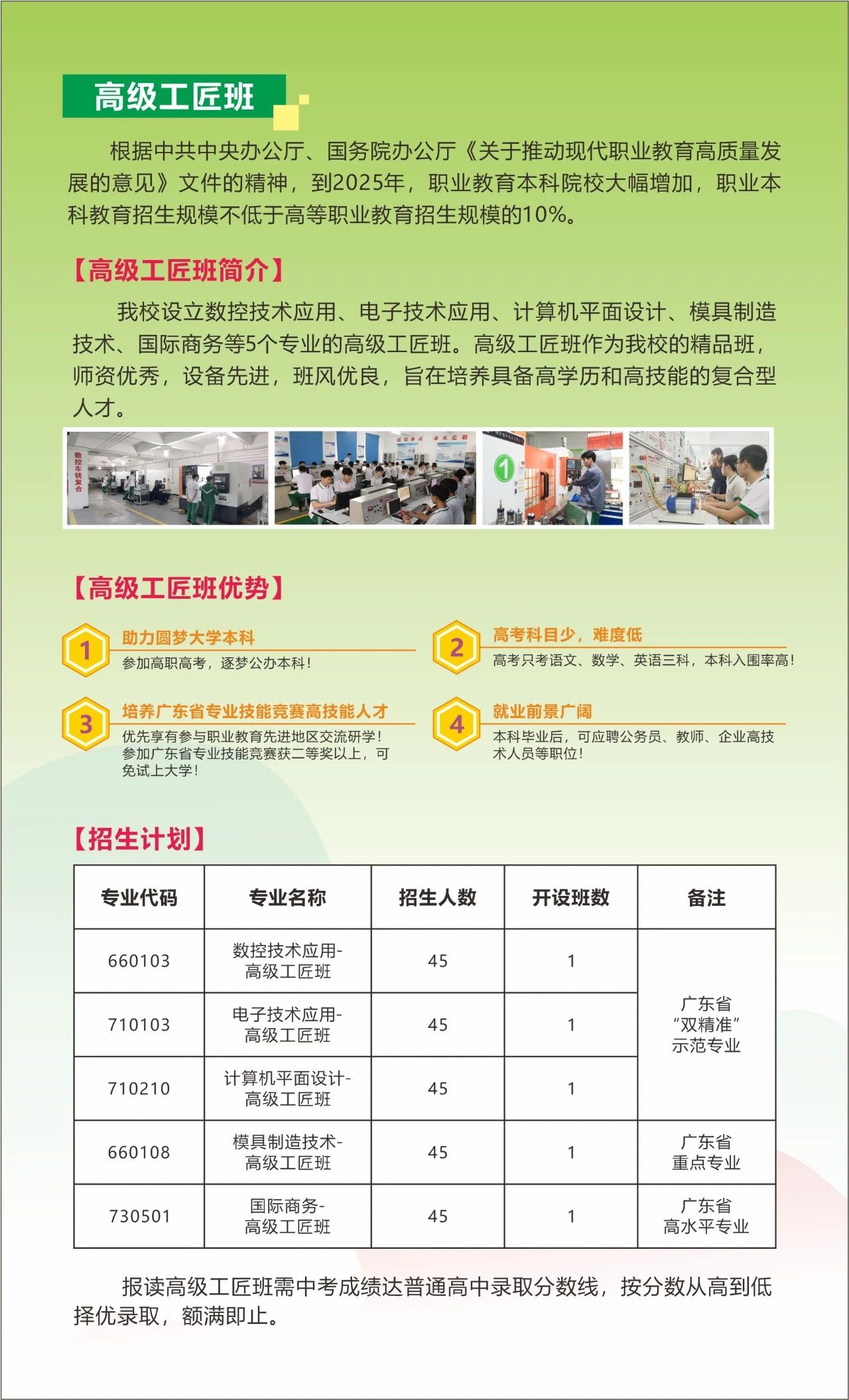 招生專業(yè)