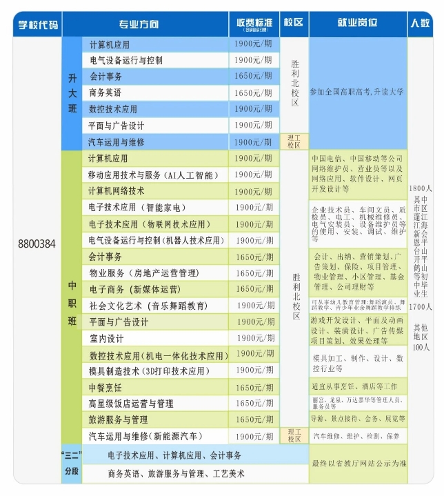 招生計(jì)劃