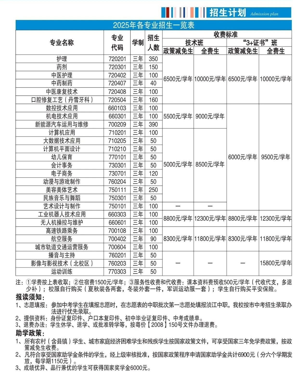 招生計(jì)劃