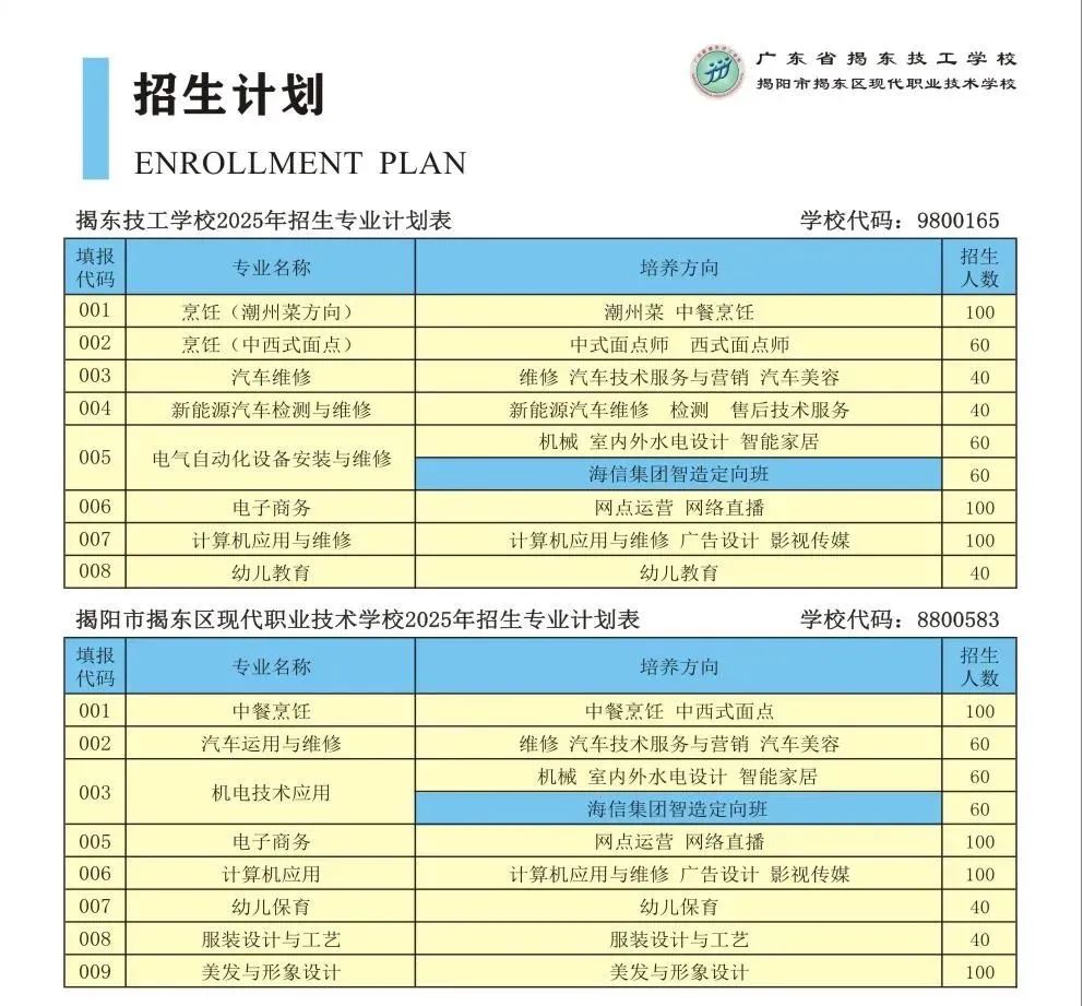 招生計劃