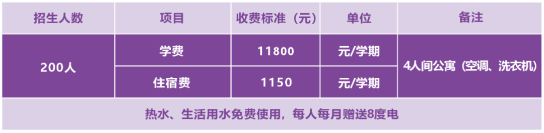 肇慶市科技中等職業(yè)學校2025年中考志愿填報指南