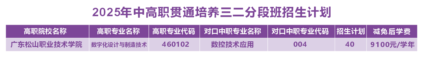 肇慶市科技中等職業(yè)學校2025年中考志愿填報指南