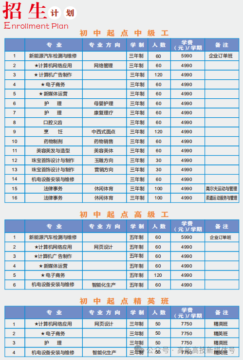 招生計(jì)劃