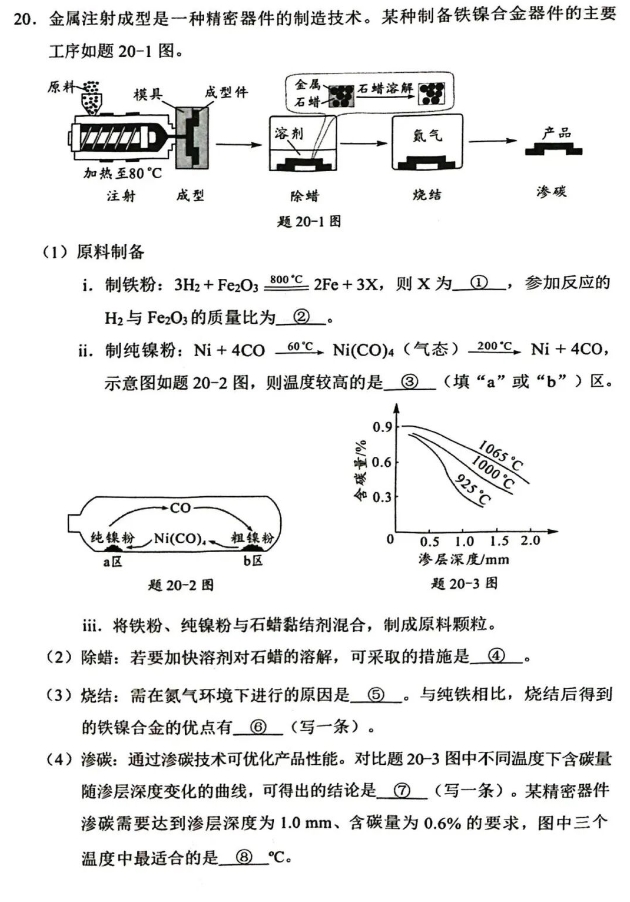 化學(xué)第七張