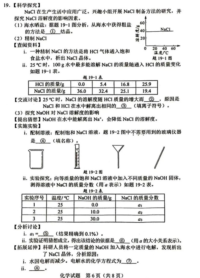 化學(xué)第六張