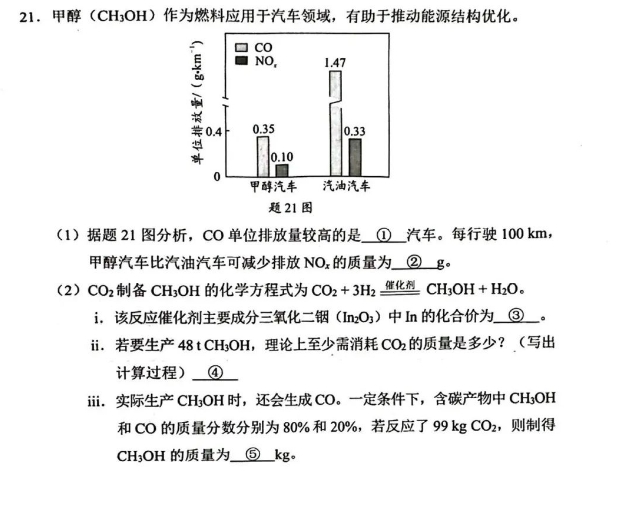 化學(xué)第八張