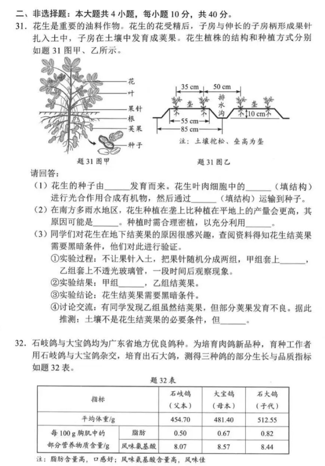 生物第五張