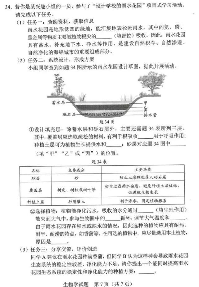 生物第七張